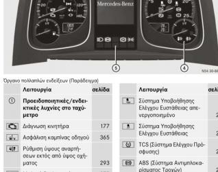 Διαγνωστικός Έλεγχος  - Γεραλής | Ευθυγράμμιση | Ζυγοστάθμιση | Service Φορτηγών | Service Αυτοκινήτων - 24ωρο Service | Κινητό Συνεργείο | Έλεγχος ΚΤΕΟ | Κάρτες Καυσαερίων | Διαγνωστικός Έλεγχος