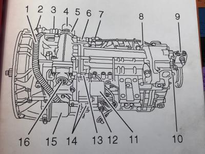 Διαγνωστικός Έλεγχος Γεραλής Service Φορτηγών, Ευθυγράμμιση, Ζυγοστάθμιση, Service Φορτηγών, Service Αυτοκινήτων, Κινητό Συνεργείο, Διαγνωστικός Έλεγχος , Έλεγχος ΚΤΕΟ, Διαγνωστικός Έλεγχος Φορτηγών, Διαγνωστικός Έλεγχος Αυτοκινήτων, Φρένα Φορτηγών, Φρένα Αυτοκινήτων, Σασμάν / Δίσκο Πλατώ Φορτηγών